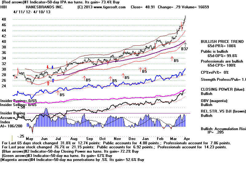 HBI.BMP (1920054 bytes)