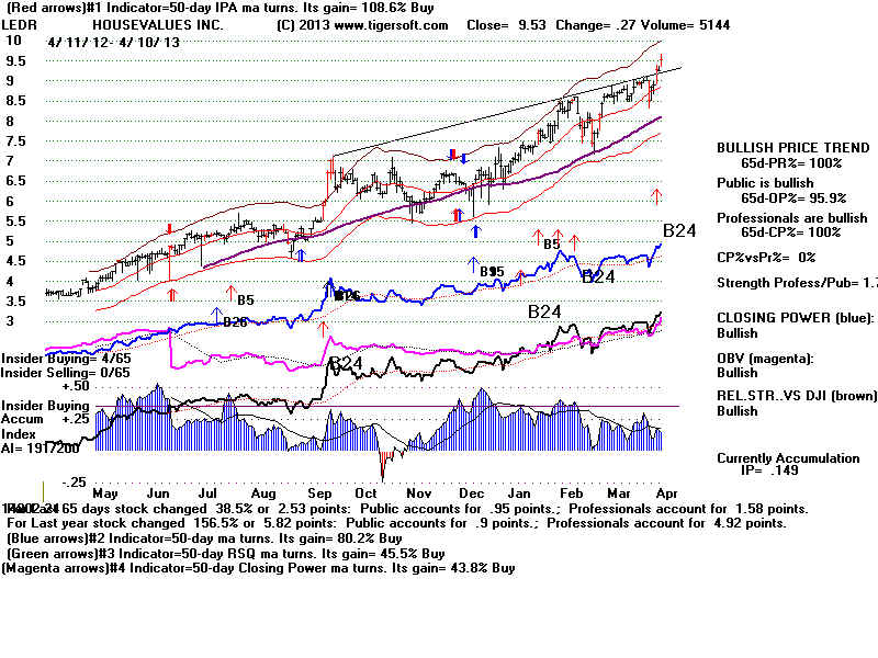 LEDR.BMP (1920054 bytes)