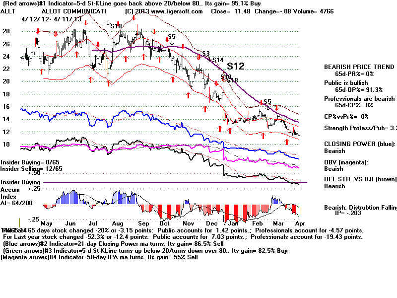 ALLT.BMP (1920054 bytes)