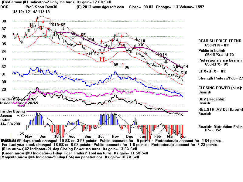 DOG.BMP (1920054 bytes)