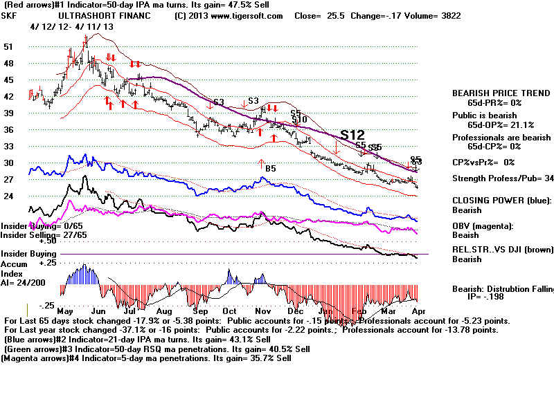 SKF.BMP (1920054 bytes)