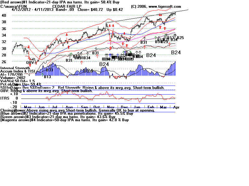 FUN.BMP (1920054 bytes)