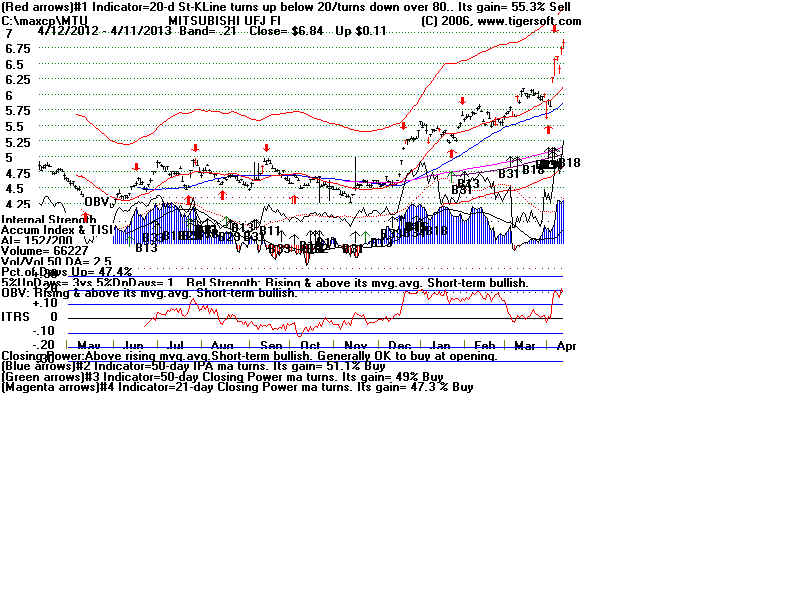 MTU.BMP (1920054 bytes)