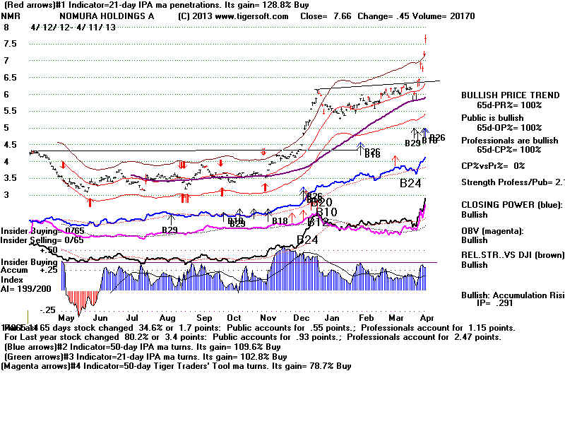 NMR.BMP (1920054 bytes)