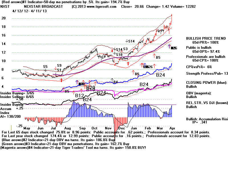 NXST.BMP (1920054 bytes)