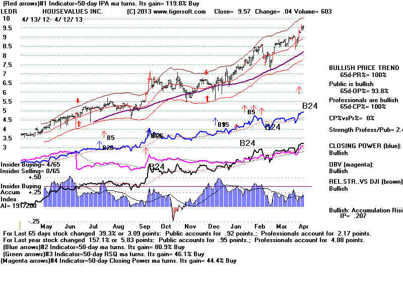LEDR.BMP (1920054 bytes)