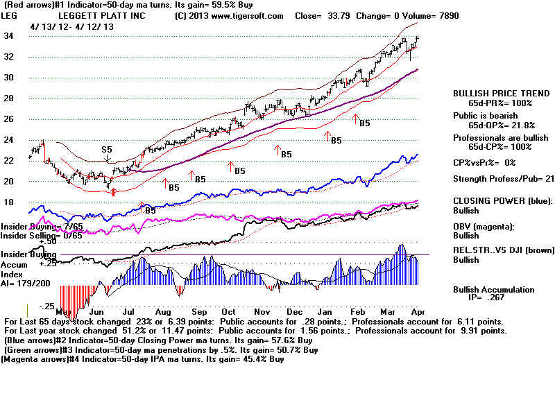 LEG.BMP (1920054 bytes)