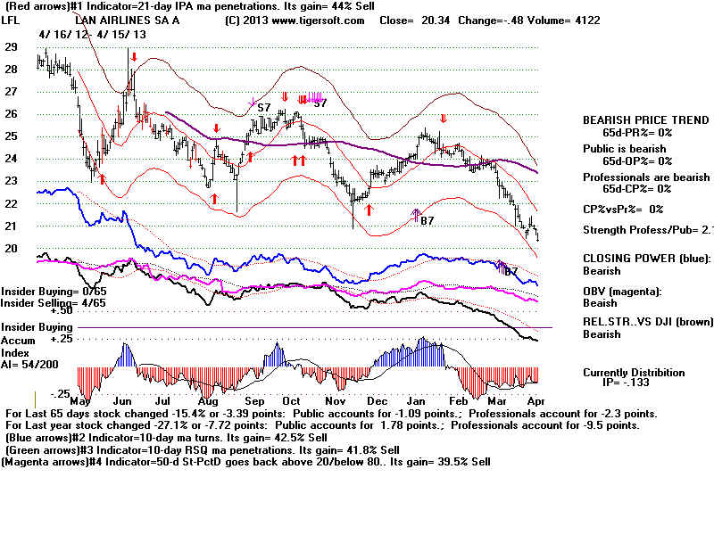 LFL.BMP (1920054 bytes)