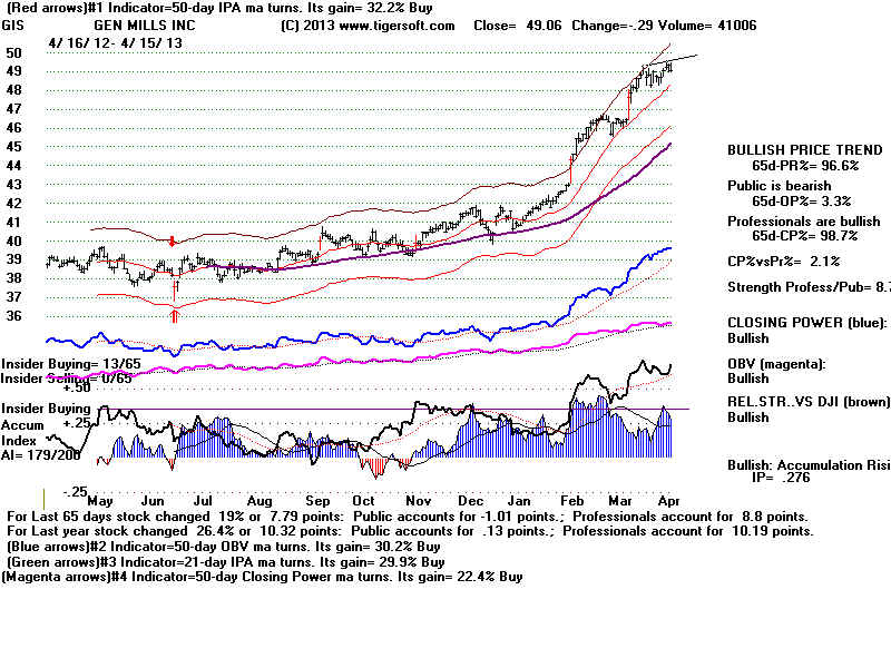GIS.BMP (1920054 bytes)