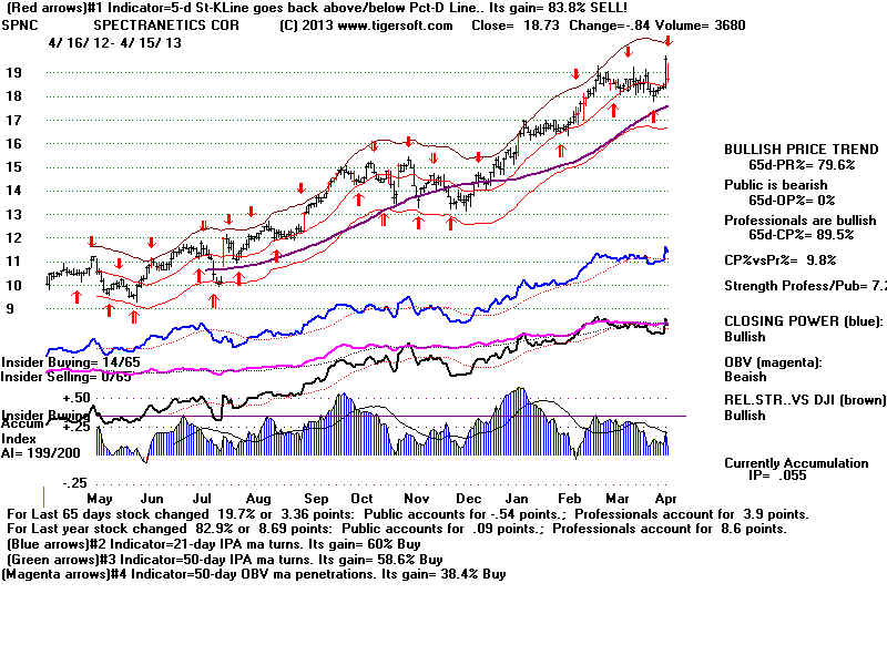 SPNC.BMP (1920054 bytes)