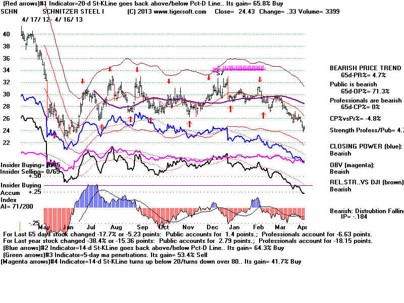 SCHN.BMP (1920054 bytes)