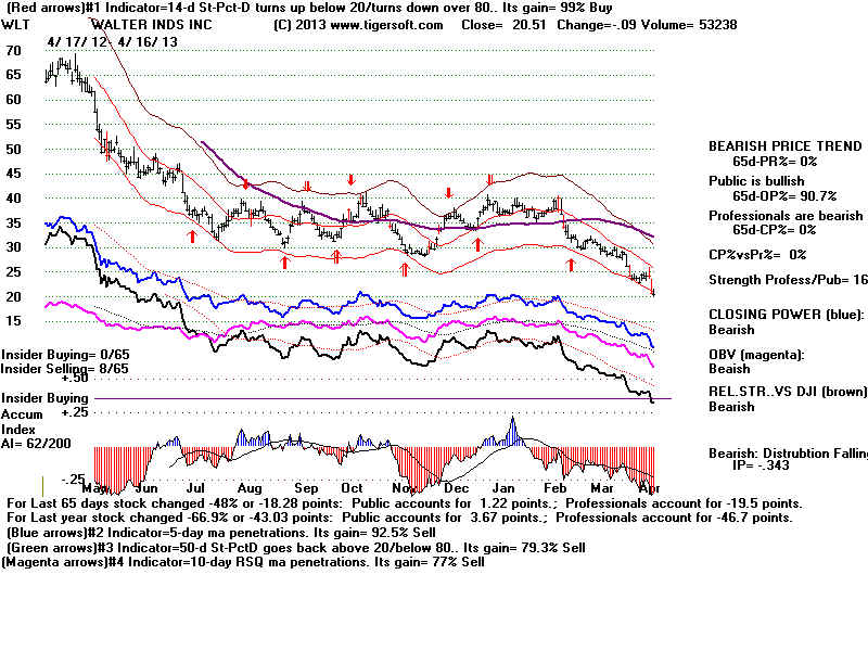 WLT.BMP (1920054 bytes)