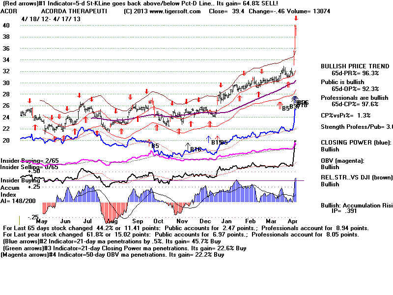 ACOR.BMP (1920054 bytes)