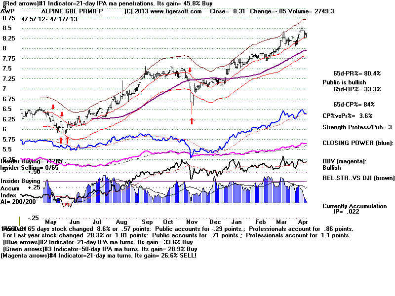 AWP.BMP (1920054 bytes)