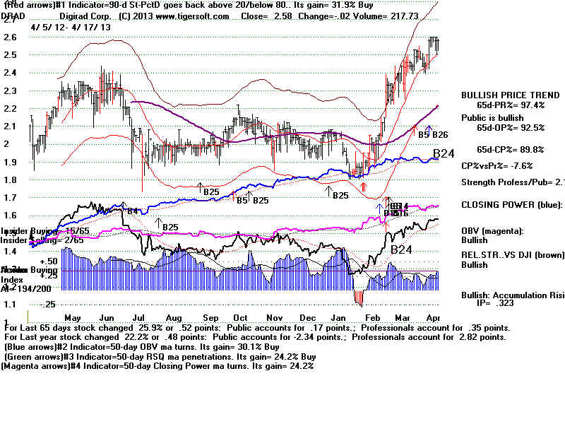DRAD.BMP (1920054 bytes)