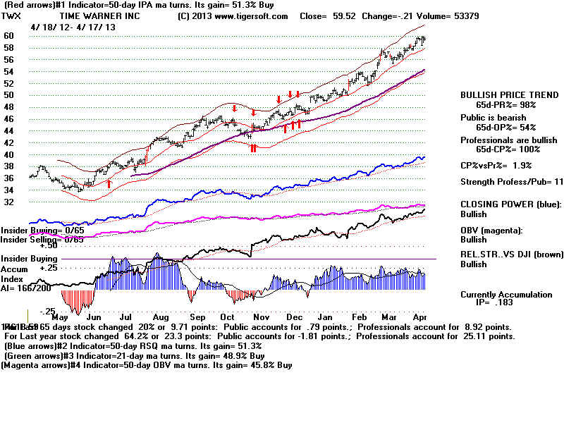 TWX.BMP (1920054 bytes)