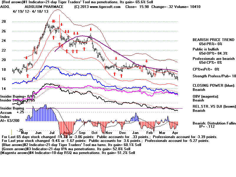 AUXL.BMP (1920054 bytes)