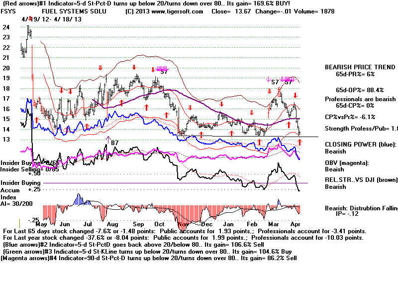 FSYS.BMP (1920054 bytes)