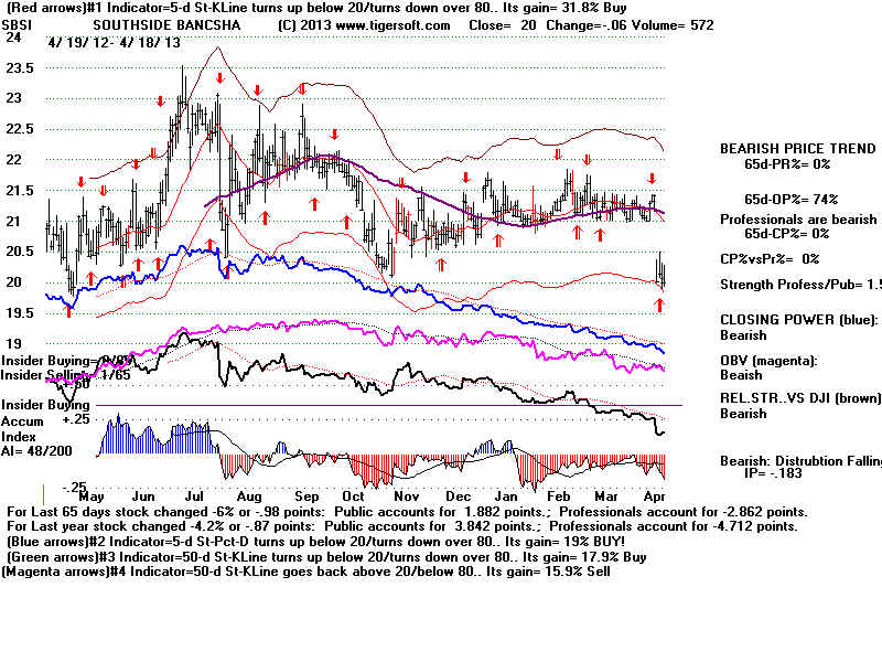 SBSI.BMP (1920054 bytes)