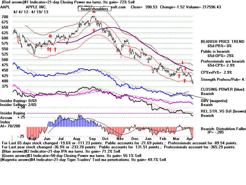 AAPL.BMP (1920054 bytes)