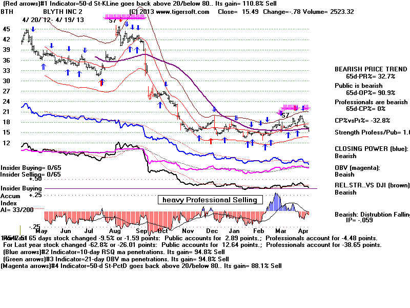 BTH.BMP (1920054 bytes)