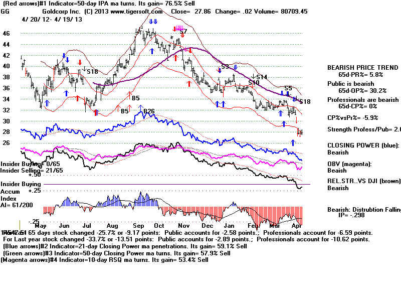 GG.BMP (1920054 bytes)