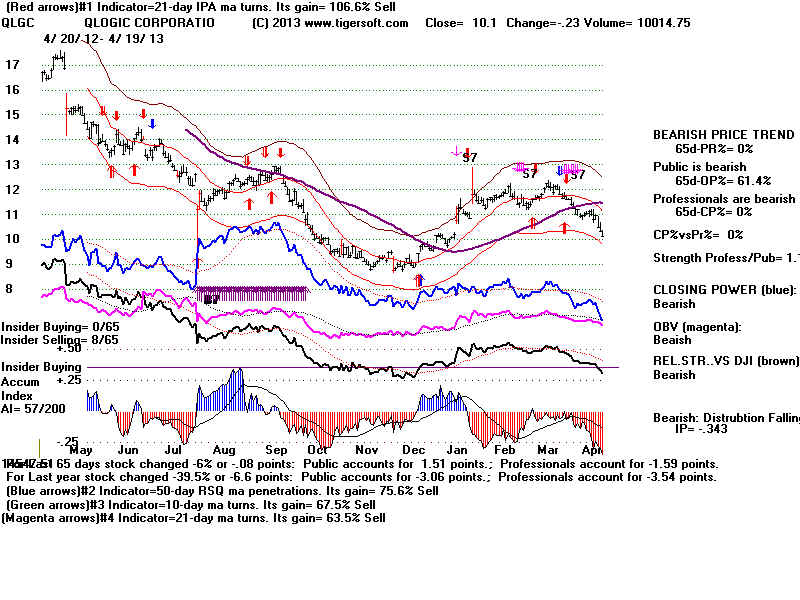 QLGC.BMP (1920054 bytes)