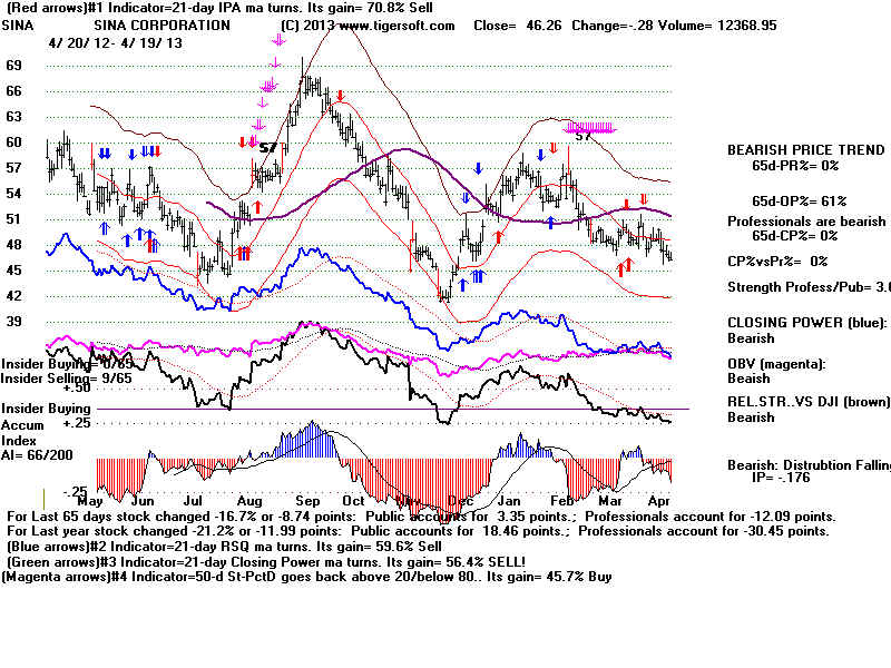 SINA.BMP (1920054 bytes)