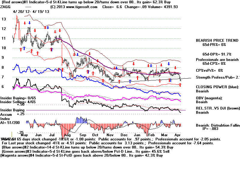 ZAGG.BMP (1920054 bytes)