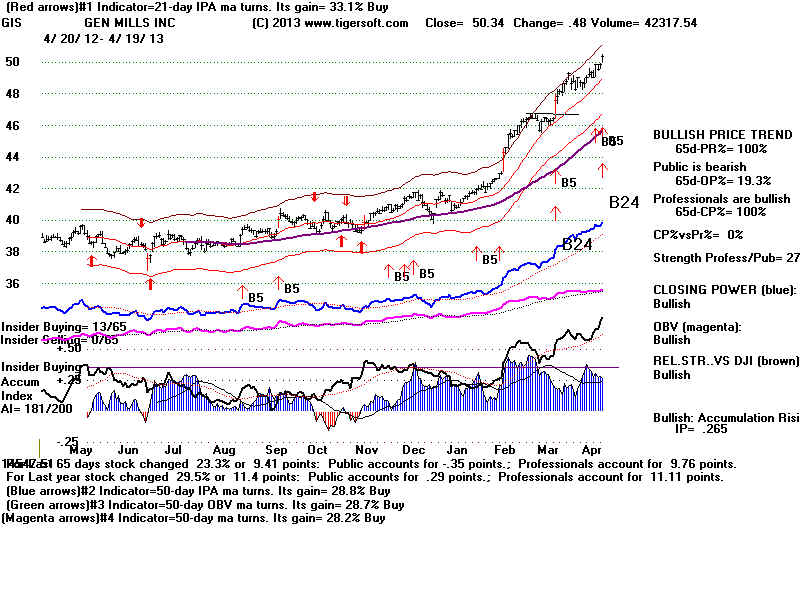 GIS.BMP (1920054 bytes)