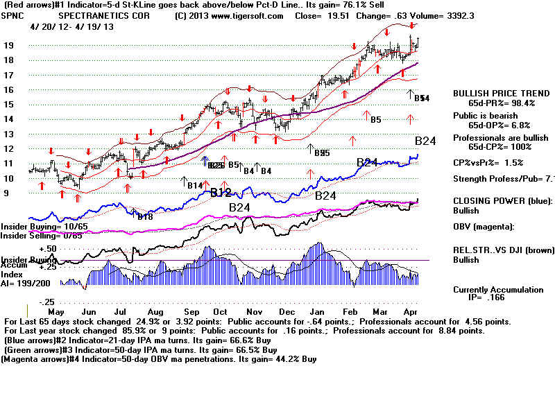 SPNC.BMP (1920054 bytes)