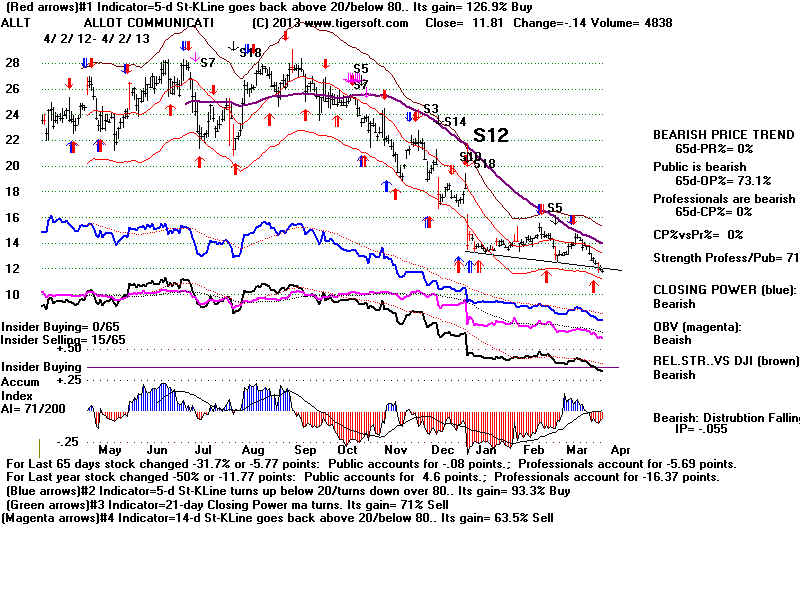 ALLT.BMP (1920054 bytes)