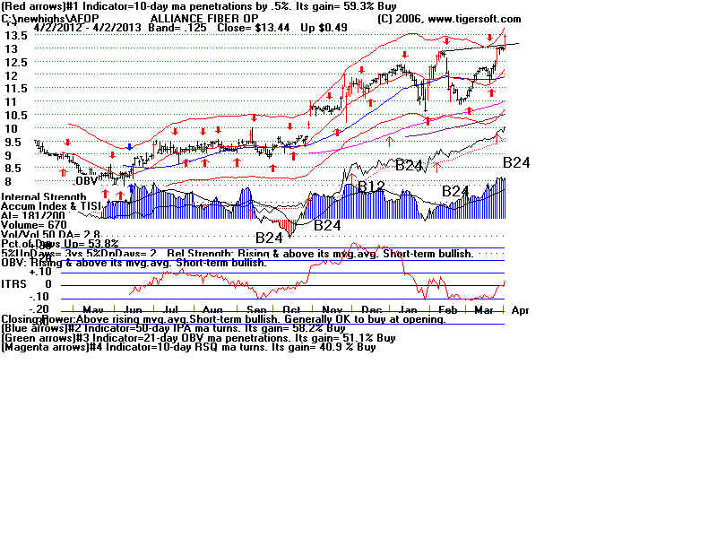 AFOP.BMP (1920054 bytes)