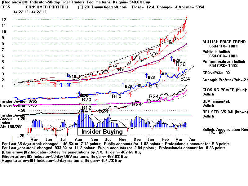 CPSS.BMP (1920054 bytes)