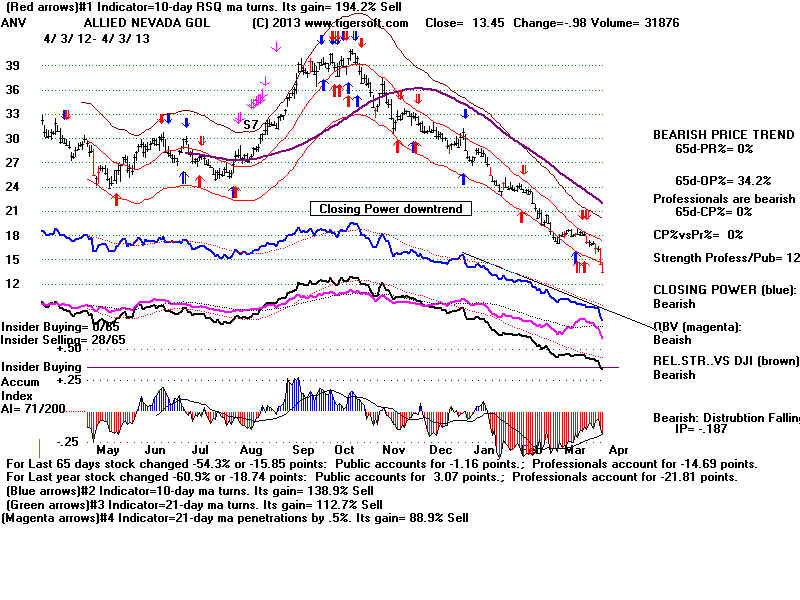 ANV.BMP (1920054 bytes)