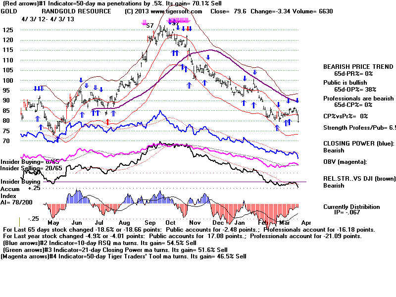 GOLD.BMP (1920054 bytes)