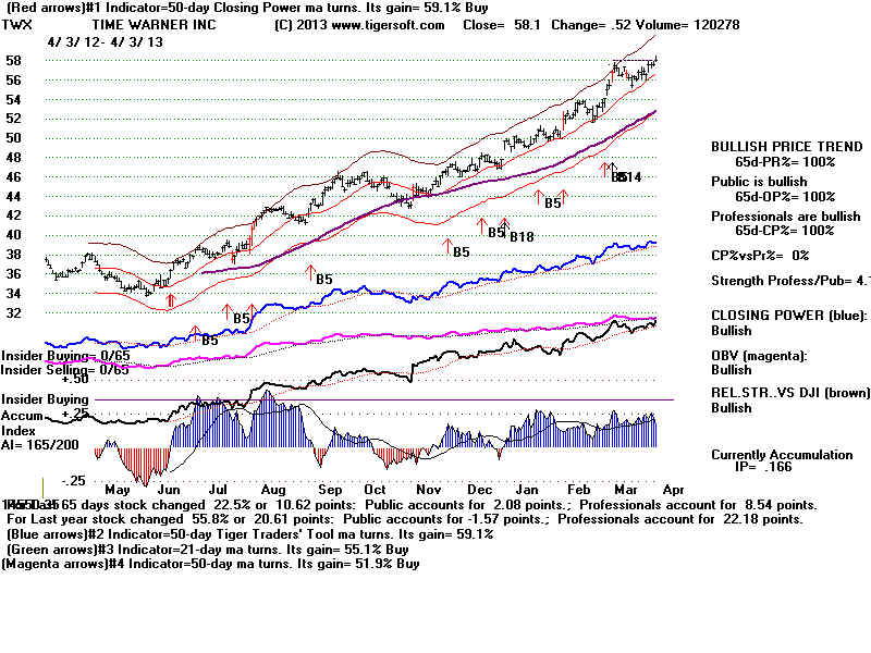 TWX.BMP (1920054 bytes)