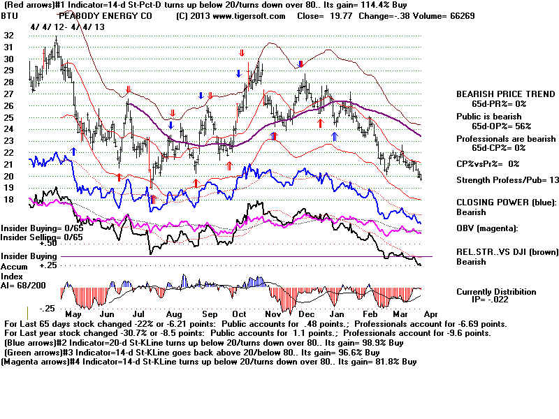 BTU.BMP (1920054 bytes)