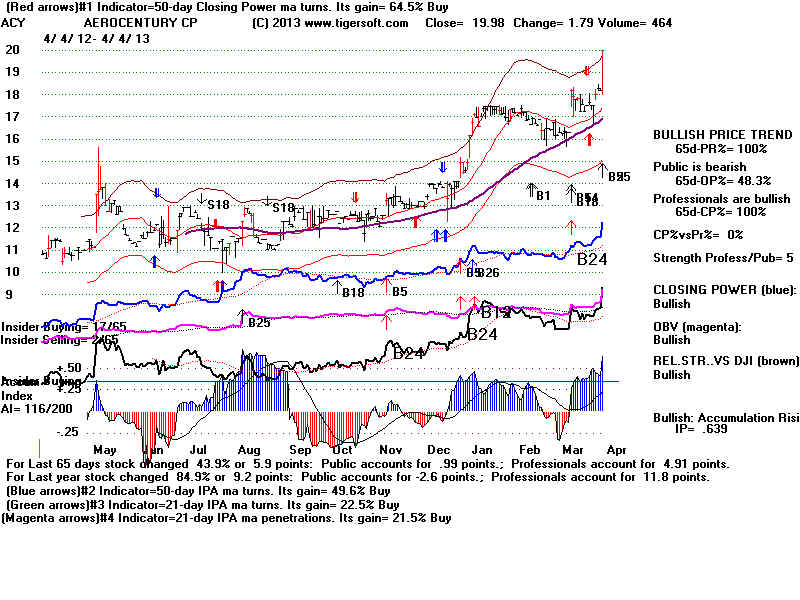 ACY.BMP (1920054 bytes)