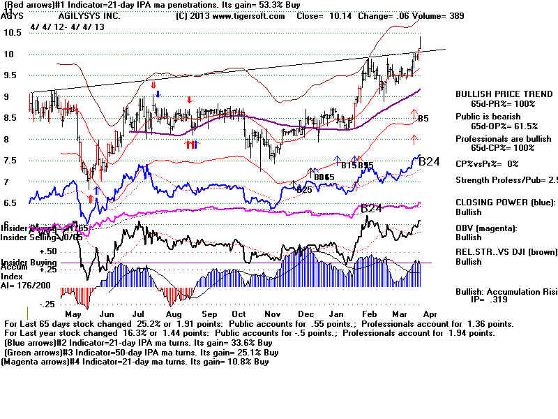 AGYS.BMP (1920054 bytes)