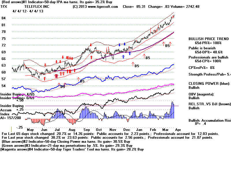 TFX.BMP (1920054 bytes)