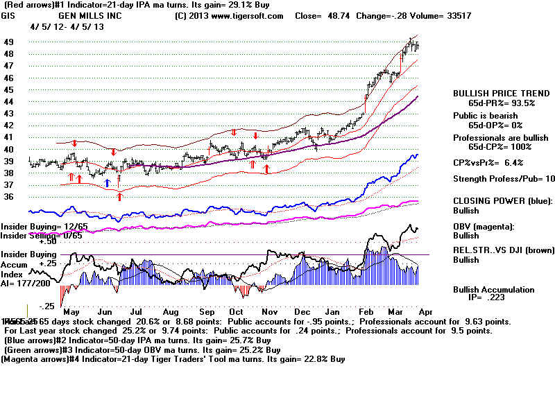 GIS.BMP (1920054 bytes)
