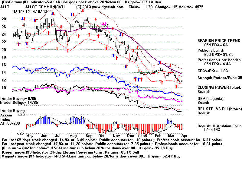 ALLT.BMP (1920054 bytes)