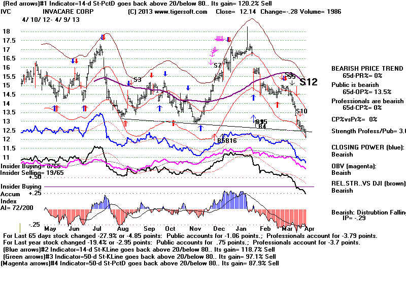 IVC.BMP (1920054 bytes)