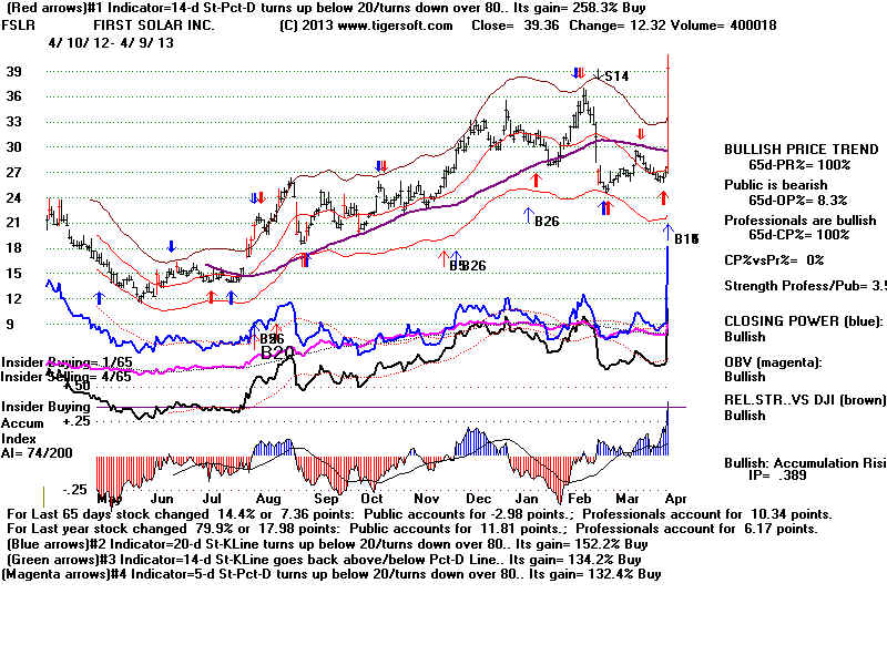 FSLR.BMP (1920054 bytes)