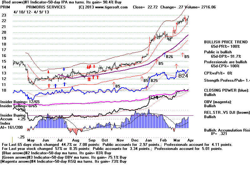 PRIM.BMP (1920054 bytes)