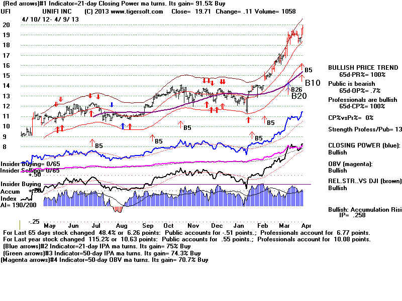 UFI.BMP (1920054 bytes)