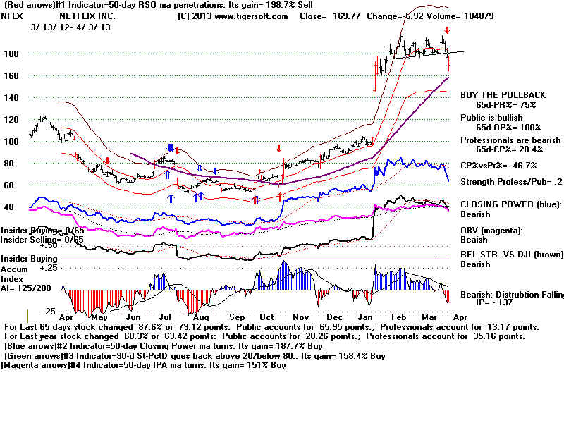 NFLXHS.BMP (1920054 bytes)