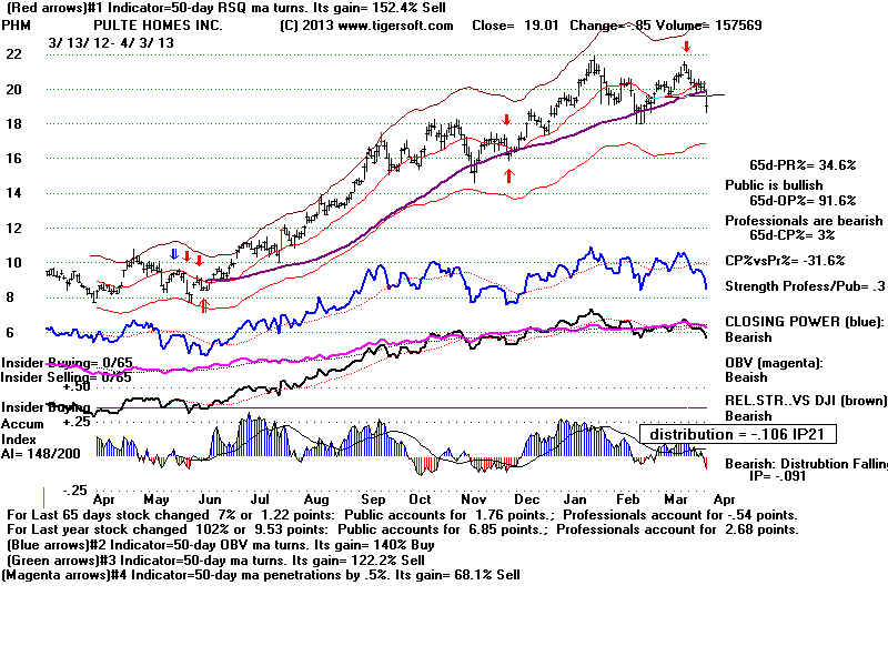 PHMHS.BMP (1920054 bytes)
