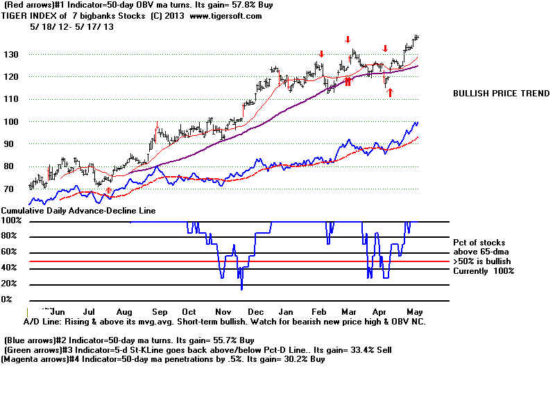 BIGBANK.BMP (1920054 bytes)